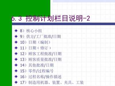 APQP產(chǎn)品質(zhì)量先期策劃與控制計(jì)劃 全面解析與PPT課件下載